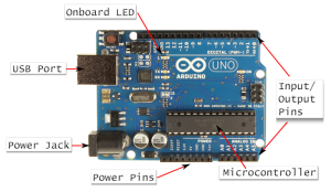 The Arduino Board in more detail