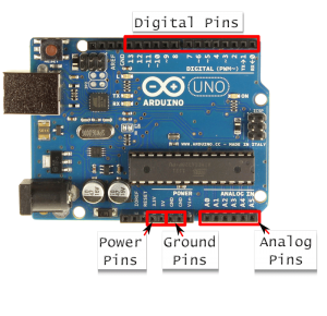 Arduino Board - IO Pins