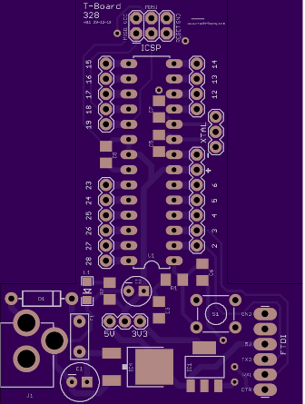 T-Board Microcontroller Breakout – v0.2 A Two-layer PCB